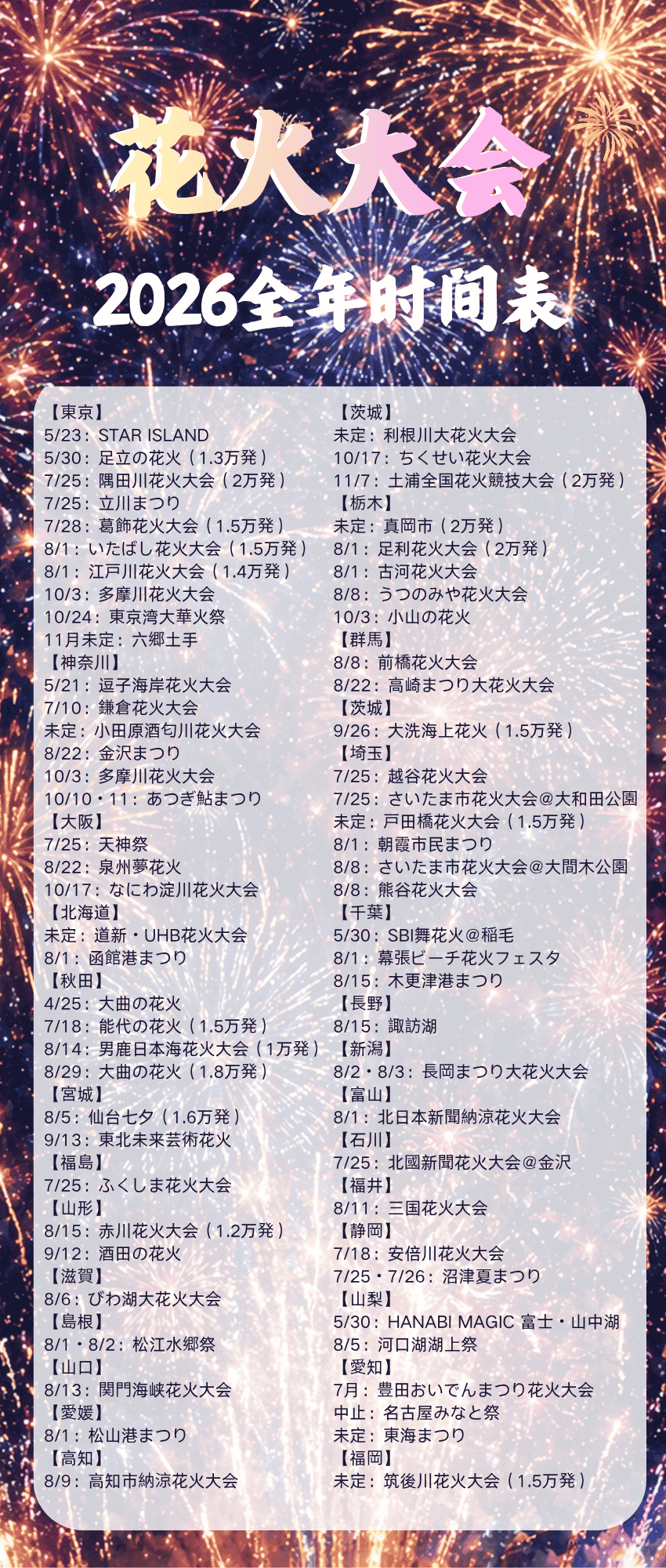 花火大会